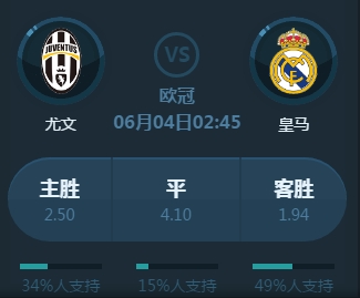 引领
